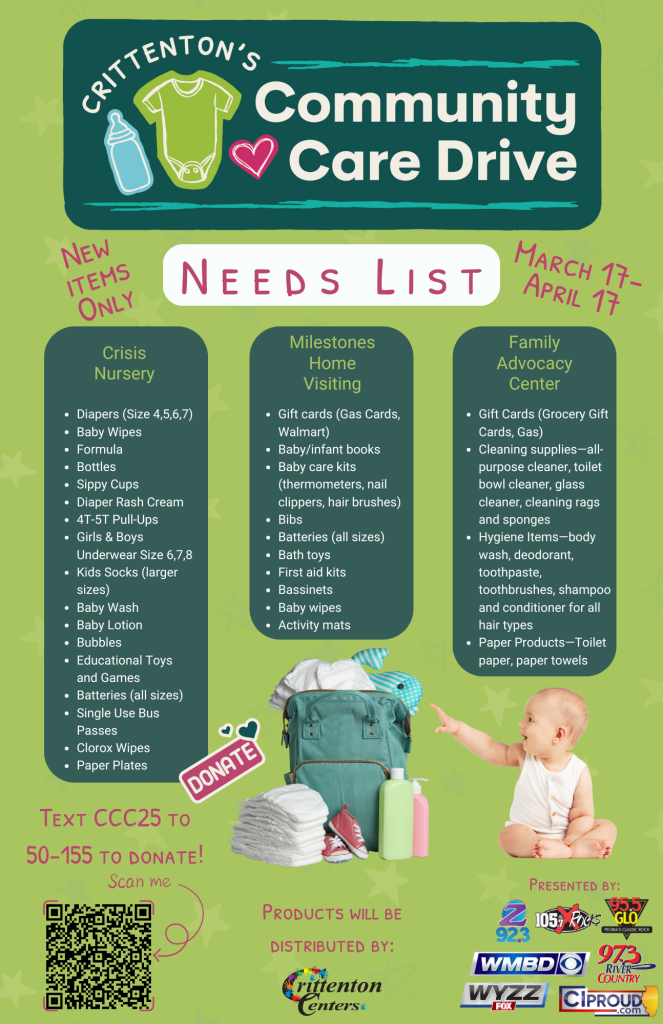 Needs-List-663x1024